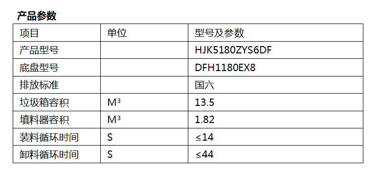 3、HJK5180ZYS6DF型压缩式垃圾车.png